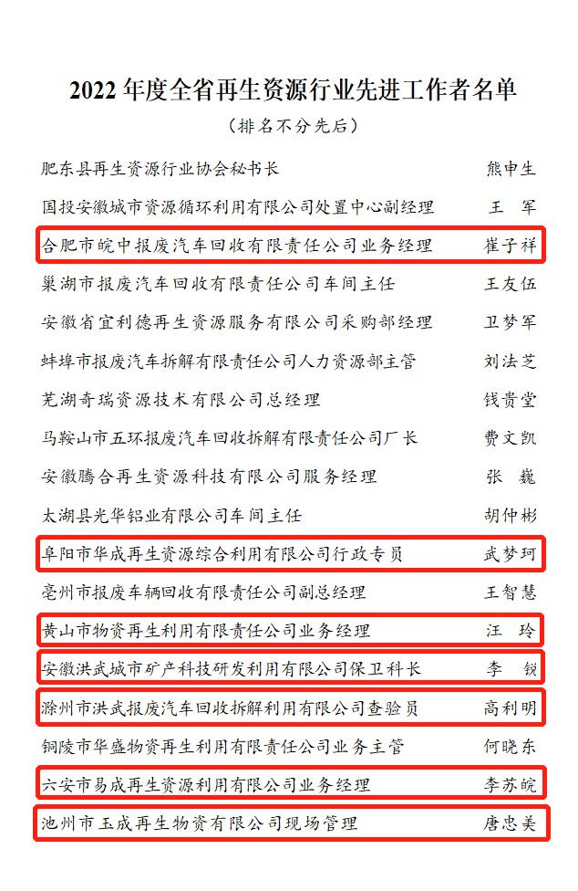 微信圖片編輯_20230324091938 微信圖片編輯_20230324091938