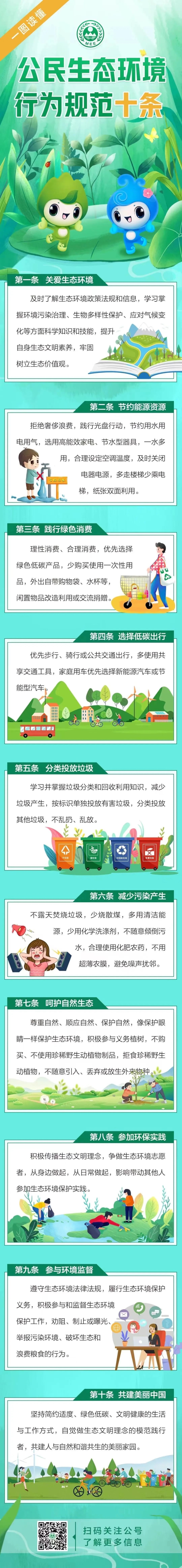 W020230605513218619031 W020230605513218619031